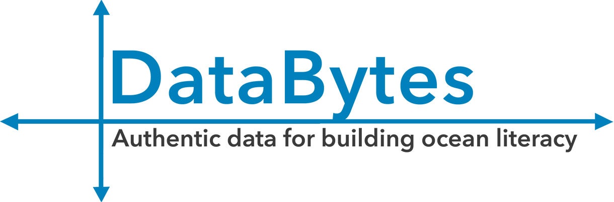 BIOS Databytes | Arizona State University